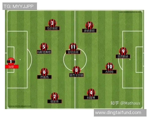 深圳足球队在足球战术排行榜中荣登第九名展现出强劲实力与潜力